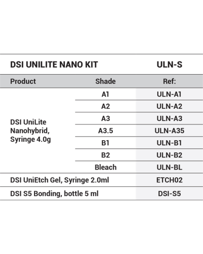 Універсальний набір композитних матеріалів DSI UniLite Nano