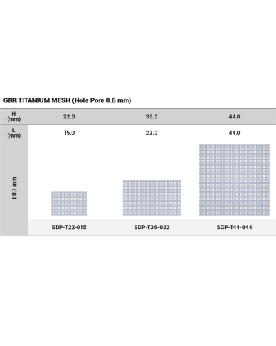 Мембрана титанова DSI Titanium Mesh Plate Membrane, пори ⌀0,6 мм., 15x22 мм. Мембрана титанова DSI Titanium Mesh Plate Membrane, пори ⌀0,6 мм., 15x22 мм.