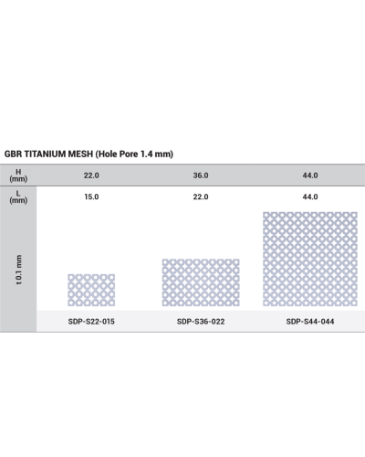 Мембрана титанова DSI Titanium Mesh Plate Membrane, пори ⌀1,4 мм., 22x36 мм.