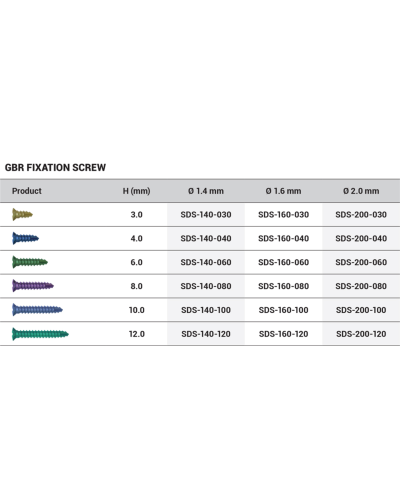 Гвинти для фіксації мембран DSI GBR Bone Screw ⌀1,6 мм., довжина 10 мм., 5 шт. Гвинти для фіксації мембран DSI GBR Bone Screw ⌀1,6 мм., довжина 10 мм., 5 шт.