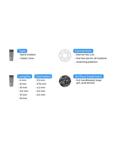 Імплантат DSI Classic Cone Line RP, Hex 2,42, внутрішній шестигранник, ⌀ 3.5-6.0 Імплантат DSI Classic Cone Line RP, Hex 2,42, внутрішній шестигранник, ⌀ 3.5-6.0