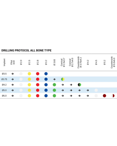 Імплантат DSI Classic Cone Line RP, Hex 2,42, внутрішній шестигранник, ⌀ 3.5-6.0 Імплантат DSI Classic Cone Line RP, Hex 2,42, внутрішній шестигранник, ⌀ 3.5-6.0