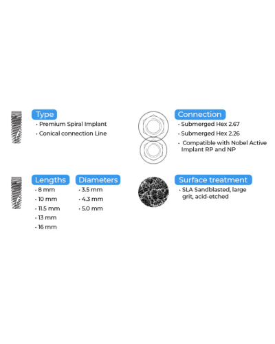 Імплантат DSI Premium Spiral NP, Hex 2.25, конічне з'єднання, ⌀ 3.5 Імплантат DSI Premium Spiral NP, Hex 2.25, конічне з'єднання, ⌀ 3.5