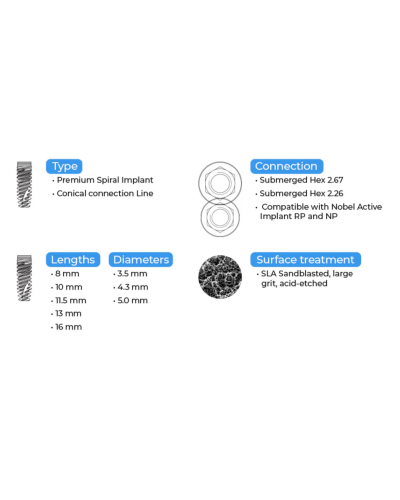 Імплантат DSI Premium Spiral RP, Hex 2.65, конічне з'єднання, ⌀ 4.3–5.0 Імплантат DSI Premium Spiral RP, Hex 2.65, конічне з'єднання, ⌀ 4.3–5.0