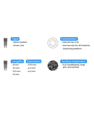 Імплантат DSI Smart Dual Thread RP Hex 2.42, внутрішній шестигранник, ⌀ 3.75-4.5 Імплантат DSI Smart Dual Thread RP Hex 2.42, внутрішній шестигранник, ⌀ 3.75-4.5