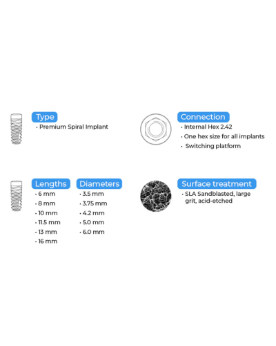 Імплантат DSI Premium Spiral Implant Line RP, Hex 2.42, внутрішній шестигранник, ⌀ 3.5-6.0