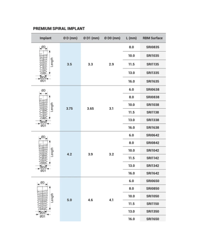 Імплантат DSI Premium Spiral Implant RBM Line RP, Hex 2.42, внутрішній шестигранник, ⌀ 3.5-5.0
