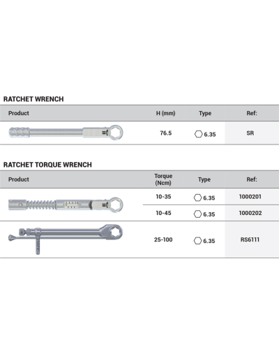 Динамометричний ключ з храповим механізмом DSI Torque Ratchet, 10-35 Ncm, Hex ⌀6.35 мм Динамометричний ключ з храповим механізмом DSI Torque Ratchet, 10-35 Ncm, Hex ⌀6.35 мм