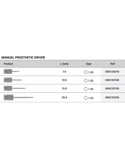 Викрутка ручна для протетичних компонентів DSI Manual Hand Driver, Hex 1,25 мм, довжина 10 мм