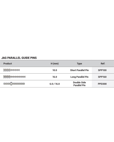 Пін паралельності DSI Parallel Pins, 10 мм