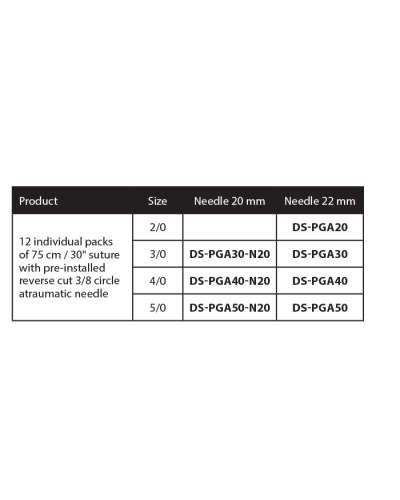 Хірургічний шовний матеріал Полігліколід (ПГА) DSI Polyglycolic Acid Sutures PGA, USP 5/0