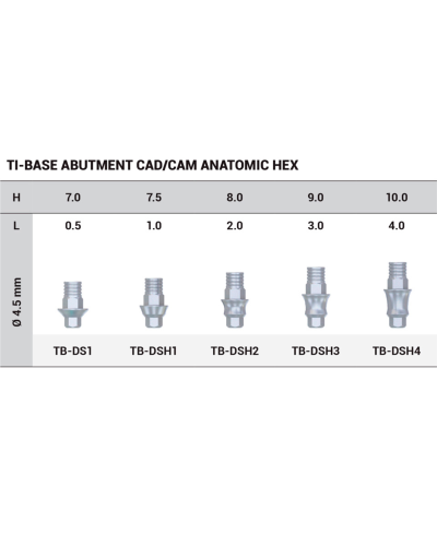 Абатмент анатомічний DSI Ti-Base CAD/CAM внутрішній шестигранник ⌀2.42 (HEX) 2 мм Абатмент анатомічний DSI Ti-Base CAD/CAM внутрішній шестигранник ⌀2.42 (HEX) 2 мм