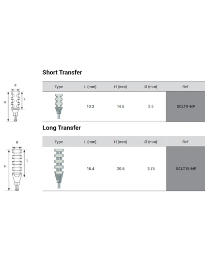 Трансфер для закритої ложки DSI Click Impression Transfer, конусне з'єднання NP (2,25 мм)