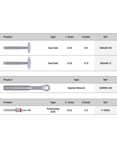 Набір для синус-ліфтингу хірургічний універсальний DSI Megatron Universal Surgical Sinus Lift Kit